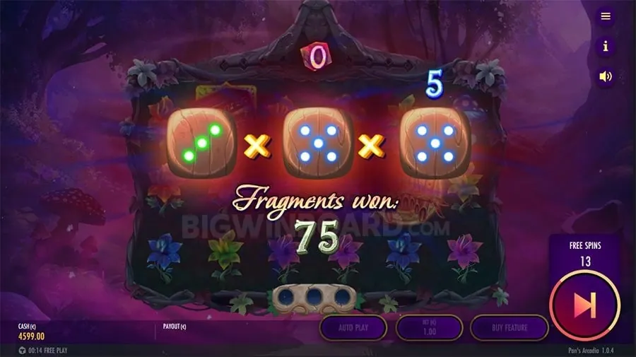 spinplus Bonuses and VIP Program